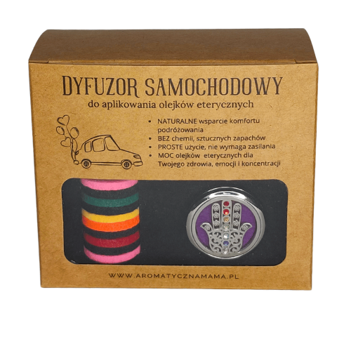dyfuzor-do-samochodu-do-kratki-nawiewu-do-olejkow-eterycznych-aromaterapii (9).png