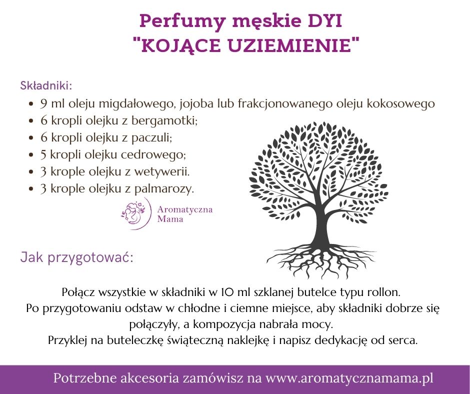 Przepis prefumy meskie na bazie olejkow eterycznych